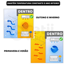 Cortina Magnética Eco PetPass™ Focado no benefício para quem tem ar condicionado, crianças e animais PET