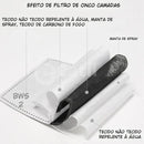 Máscara Shield Protection™ Facilidade e Segurança em Todos os Momentos