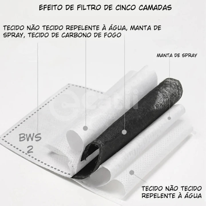 Shield Protection™ - Máscara facial para Segurança em Todos os Momentos |  10 unidades de Filtro Extra