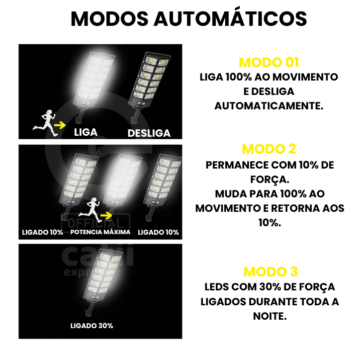 Luz EcoPost com Sensor de Movimento e Energia Solar - Mantenha sua área Segura e bem Iluminada