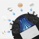 Aspirador de Limpeza Inteligente Robot PRO® - Catti Express