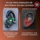 Fone de ouvido Sensations Play® condução óssea - Bluetooth - Catti Express