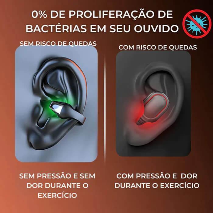 Fone de ouvido Sensations Play® condução óssea - Bluetooth - Catti Express