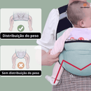 Sling Bebê Ergonômico - bag de transporte - Catti Express